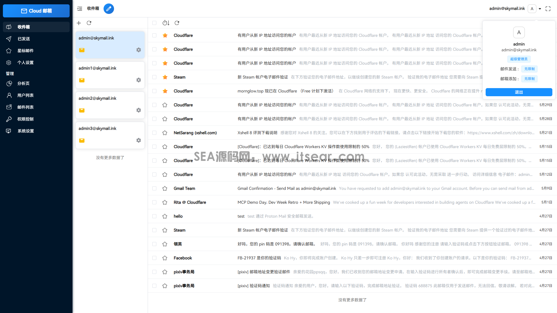 Email 邮箱系统源码支持 TG 转发(图3) Email 邮箱系统源码支持 TG 转发(图3)
