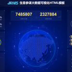 生意参谋销售大数据页面模板