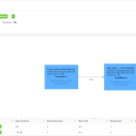 Flink SQL增量查询Hudi表
