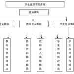 课程设计之学生选课管理系统
