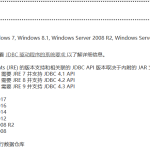 com.microsoft.sqlser