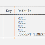 『 MySQL篇 』：MySQL表的CU