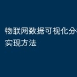 物联网数据可视化分析的PHP实现方法