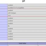 wordpress如何实现QQ微信钉钉G