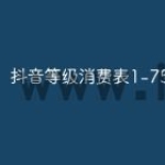 抖音等级消费表1-75