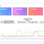 2022最新独立版智狐聚合支付v1.0.
