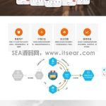 开源商用版码上点餐外卖餐饮小程序源码