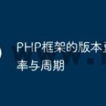 PHP框架的版本更新频率与周期
