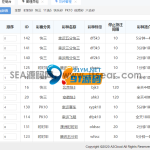 五语言/多语言/聚星娱乐/大富二开/支持