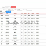 工会系统抖音快手等多平台主播分红分润系统星探经纪人城市合伙人多角色管理系统分红统计系统