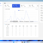 私域引流宝PHP源码