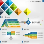 教学教育述职报告PPT模板