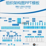 蓝色简约企业组织架构图PPT模板