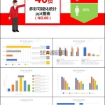 多彩通用商务可视化数据分析统计ppt图表